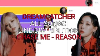 DREAMCATCHER All Songs Line Distribution CHASE ME - REASON