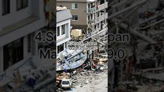 Top 5 Biggest Eartquakes In The World #viral #geography #chile #italy