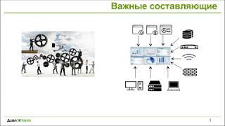 ВЕБИНАР: УПРАВЛЕНИЕ ИНЦИДЕНТАМИ ИБ. СОЗДАНИЕ ЭФФЕКТИВНЫХ МЕТОДОВ ВЫЯВЛЕНИЯ ИНЦИДЕНТОВ ИБ.