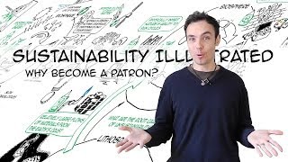 Sustainability education: Free videos for all to learn & teach