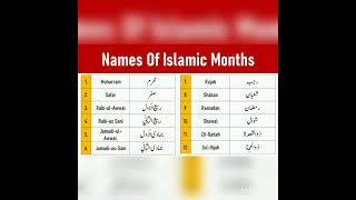 Islamic Months... #islamiyat #islam #islamicmonth