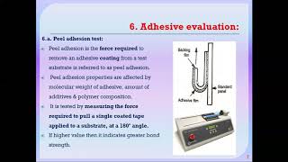 TDDS Lecture 5 I Evaluation of Transdermal DDS I Multiple Choice Questions I GPAT I Pharmacy I