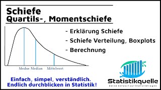 Schiefe (Linksschief/Rechtsschief) - einfach erklärt