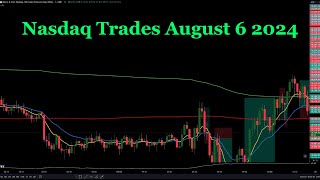 Nasdaq Trades August 6 2024