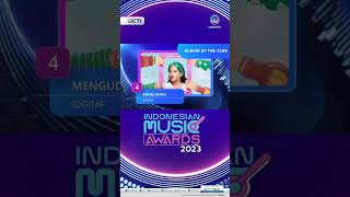 Vote Musisi Favoritmu di lang.it/VOTEIMA2023