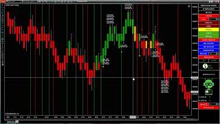 $2160 UNTOUCHED Auto Trading Coaster 2