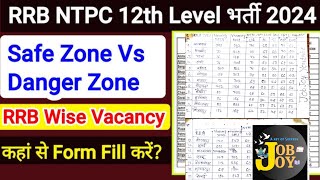 RRB NTPC 12th Level Vacancies | RRB NTPC 12th level safe zone? फॉर्म भरने से पहले एक बार जरूर देखें।