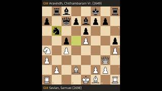 Samuel Sevian vs Chithambaram Aravindh- Grand Swiss 2023, Round 2