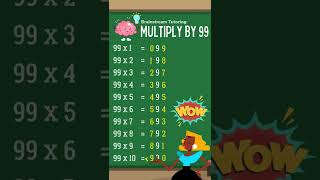 Math Trick Multiplication Hack Math Lesson | 99's Trick #mathtips #education #maths #shorts