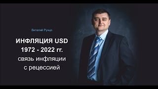 Инфляция доллара США 1972 - 2022 гг. Связь инфляции с рецессией. Виталий Рунцо