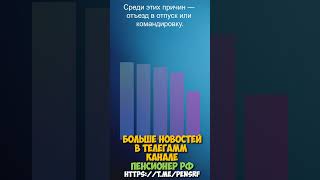 Наконец-то с 1 марта 2023 года в России плату за вывоз бытовых отходов разрешат уменьшить