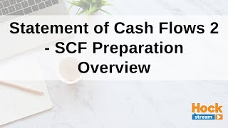 CMA Part 1 Section A - Statement of Cash Flows - Preparation Overview