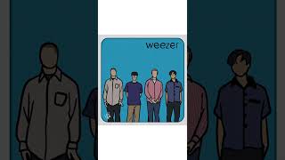 Kenosha, Wisconsin's own Weezer! Animation by Yuri Fain