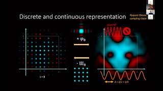 Miika Aittala: Alias-Free Generative Adversarial Networks