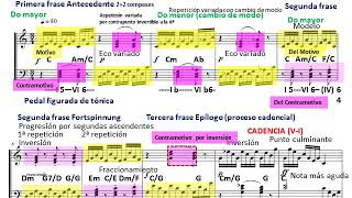 Arpegios vs acordes. Análisis musical: acordes, tonalidades, cadencias, estructura y motivos.