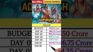 Adipurush Movie Day 7 Box Office Collection | #boxofficecollection