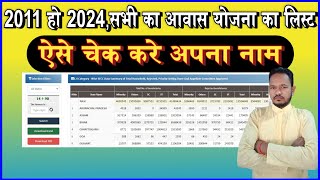 Pm awas yojana List check 2024 | Pm awas yojana 2024 list kaise check kare | PM awas list check