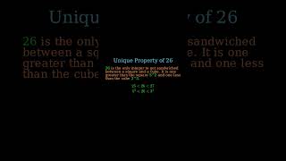 Unique property of 26 #maths #mathematics #numbers #viral  #trending #viralshorts #trendingshorts