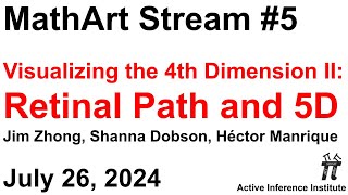 MathArtStream 5 ~ Visualizing the 4th Dimension II: Retinal Path and 5D