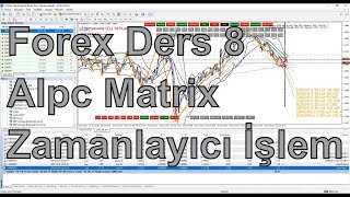 Alpc Forex Matrix - Ders 8 - Uyari Sistemleri Zamanlanmış İşlem Açıcılar