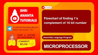 Flowchart of finding 1’s complement of 16 bit number #electronics #8085programming #assemblylanguage