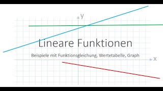 Lineare Funktionen - einfach erklärt in unter 12 Minuten. Du musst das üben, angucken reicht nicht!