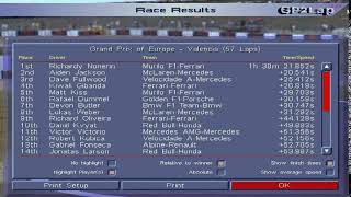 Gp Da Europa F1 2021