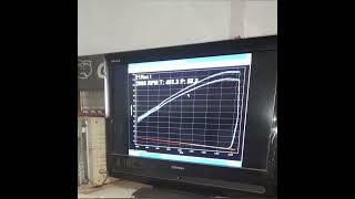 dynotest volt stabilizer