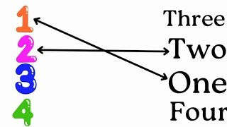 123 Match the numbers| math worksheet| kids learning videos|123 match with pictures|
