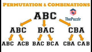 Combinations and Permutations