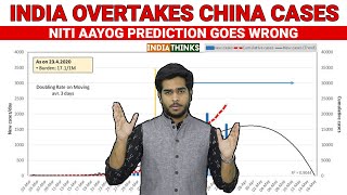 India Crosses China Cases | NITI Aayog Forecast Goes Wrong | 87k Positive | Nishan Chilkuri reports