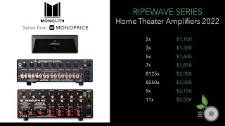 Monolith Amplifiers 2022 - series from Monoprice