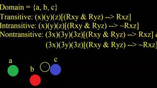 4.11c Quantificational Symbolization 11: Formal Properties of Relations