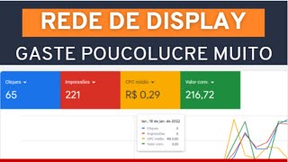 Como Anunciar no GOOGLE com o Orçamento Baixo - Como Anunciar na Rede de DISPLAY do Google Ads