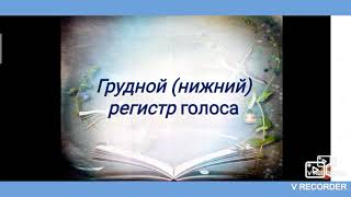 Нагорная Л.П. Тема урока: Диапазон голоса