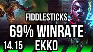 FIDDLESTICKS vs EKKO (JGL) | 6/0/4, 69% winrate, Dominating | NA Master | 14.15