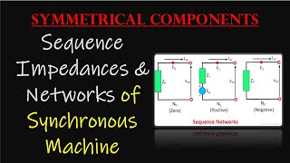 Lecture-6 Sequence Impedances & Networks of Synchronous Machine (USE HEADPHONES)