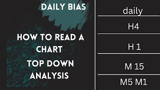 chart reading , how to analyze a chart , urdu hindi .