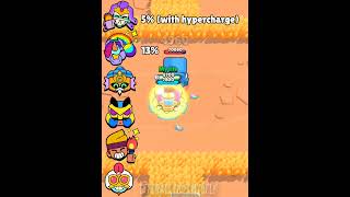 Whose super can make more damage? Part 2 #brawlstars #brawl #cringe #mewing