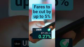 Uber (NYSE:UBER) is going to cut Aussie fares by up to 5% starting August 😱