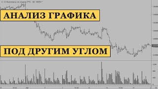 Как анализировать график объективнее при торговле на бирже