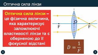 Лінзи. Оптична сила лінзи