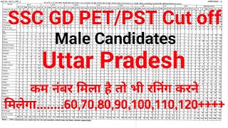 SSC GD Male Candidates PET/PST Expected Cut off [ Only for Uttar Pradesh ] #AS05EXPRESS #SSCGDCUTOFF