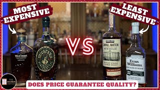 Most Expensive vs Least Expensive Whiskeys in My Collection! | Does Price Guarantee Quality?