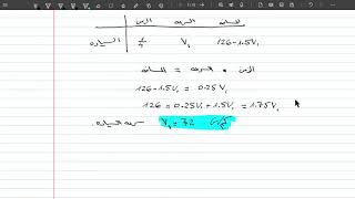 مسائل كلامية 481 804 صيف 2018