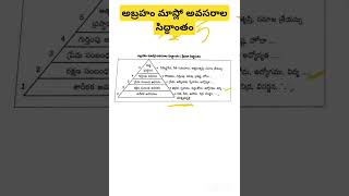 అబ్రహం మాస్లో అవసరాల సిద్ధాంతం #aptet2024 #aptetdsc #teacherexam #apdsc2024 #education #aptet