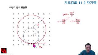 11 2 자기력