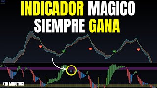 Banker Fund Flow: estrategia de trading (Scalping) Gane $ 200 / día con el Trading