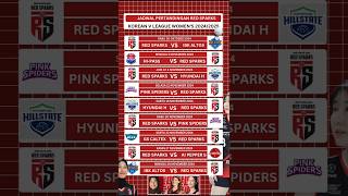 Jadwal Red Sparks  November 2024 liga bola voli putri Korea #shorts #ligavolikorea #redsparks