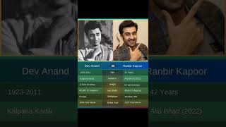 Dev anand 🆚 Ranbir Kapoor